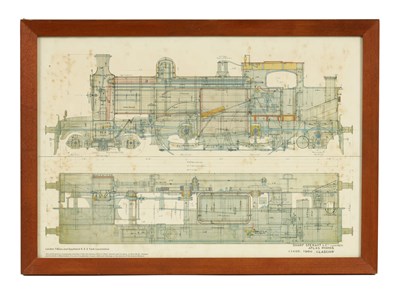 Lot 716 - SHARP STEWART & CO LTD. ATLAS WORKS  OF A TANK LOCOMOTIVE