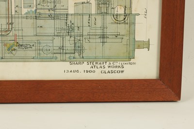 Lot 716 - SHARP STEWART & CO LTD. ATLAS WORKS  OF A TANK LOCOMOTIVE