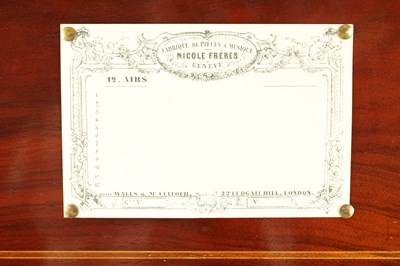 Lot 1046 - A 19TH CENTURY SWISS FORTE-PIANO TWELVE AIR NICOLE FRERES MUSIC BOX
