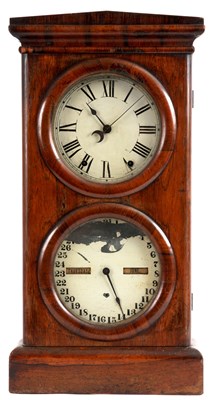 Lot 700 - A LATE 19TH CENTURY AMERICAN ROSEWOOD CALENDAR...